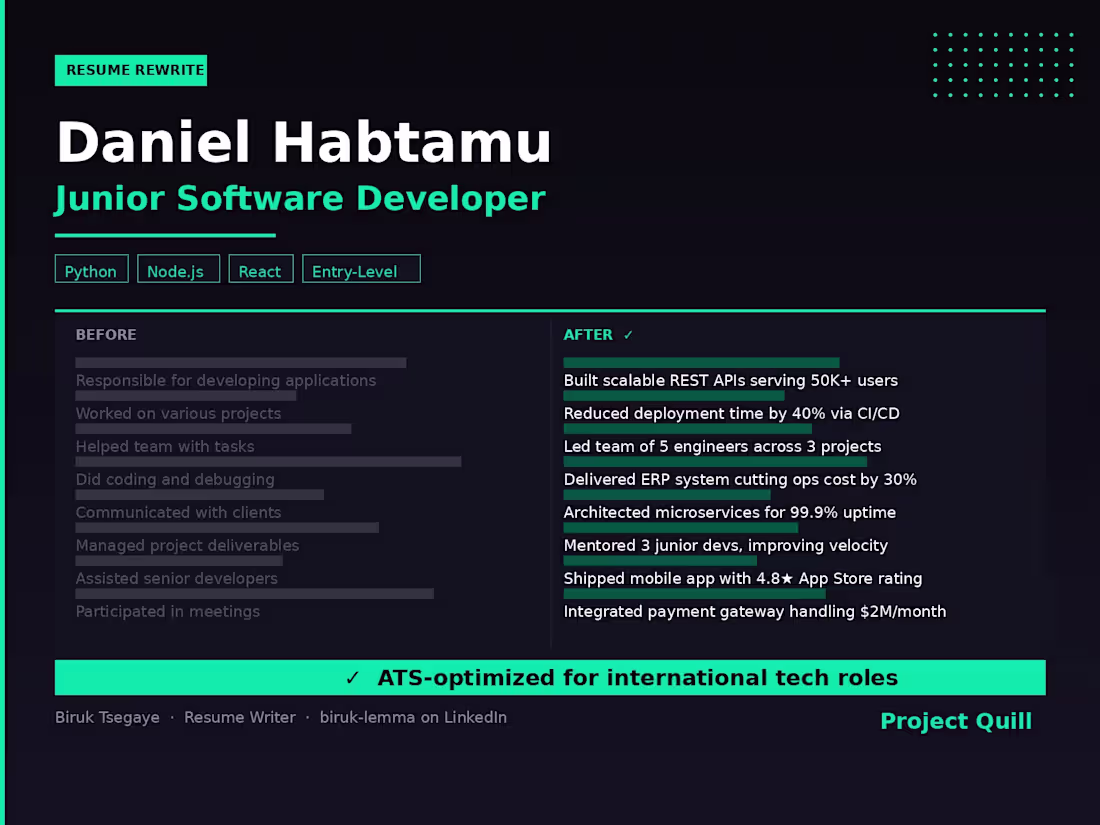Cover image for Rewrote Daniel's resume from a