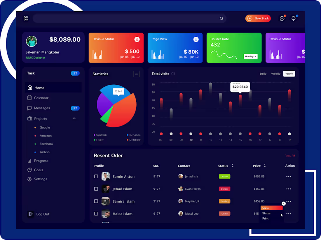 Cover image for UIUX Designer Dashboard UI on Behance