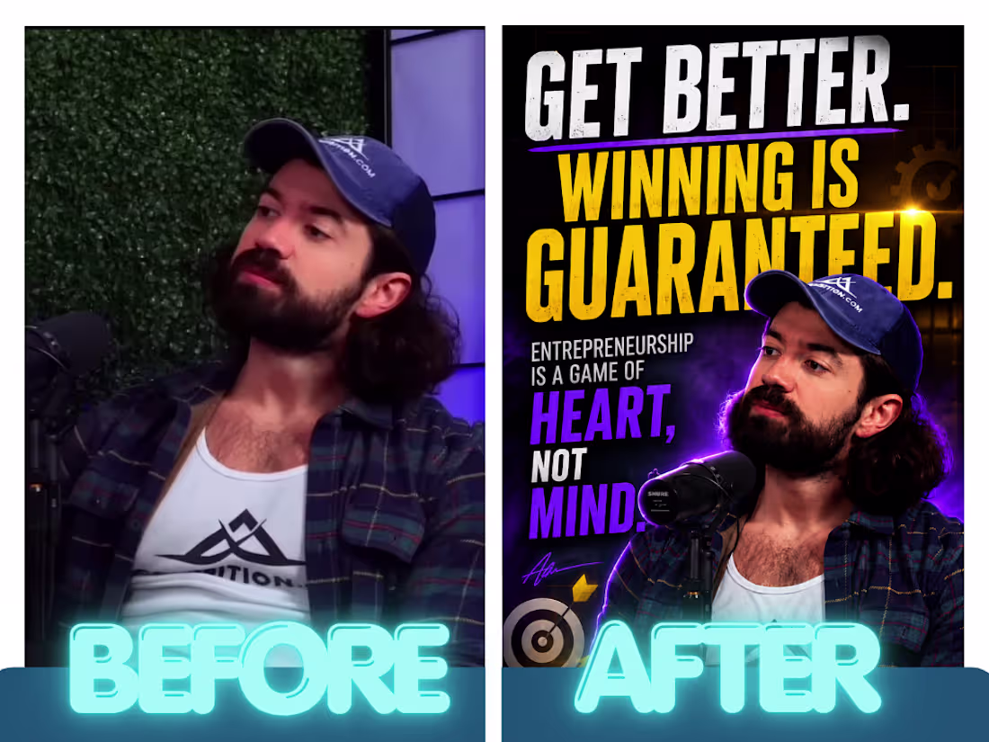 Cover image for Edit Viral Short Form Videos for TikTok, Reels, Shorts
