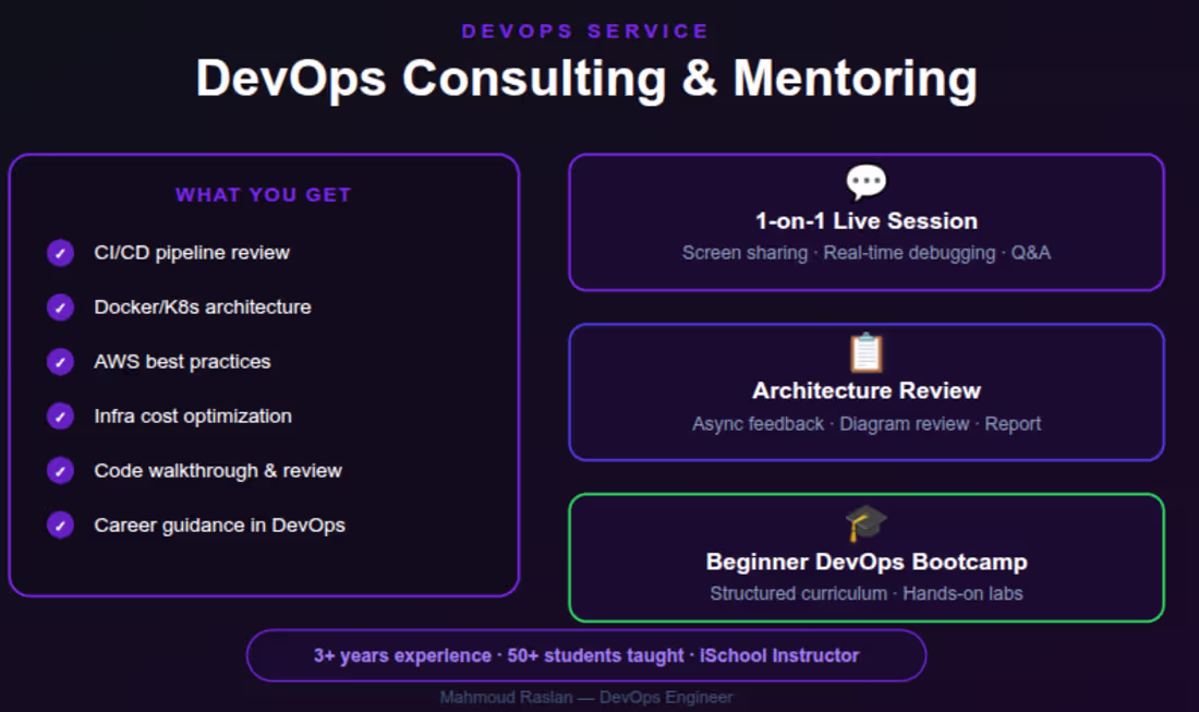 Cover image for DevOps Consulting & Mentoring