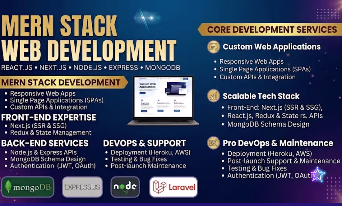 Cover image for Expert Full-Stack Developer for High-Performance Websites