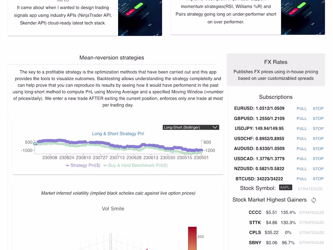Cover image for Advanced Trading Analytics Platform