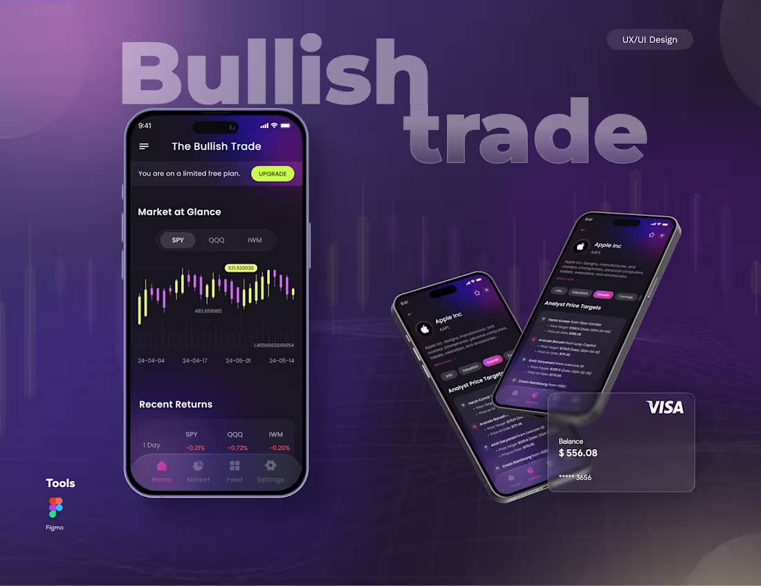 Cover image for UX UI Design | Finance Mobile App | Bullish Trade