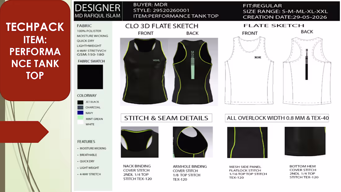 Cover image for Creative fashion design project developed