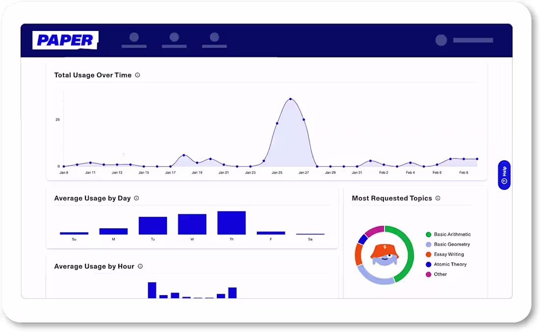 Cover image for SaaS App Dashboard Redesign with Data Visualizations