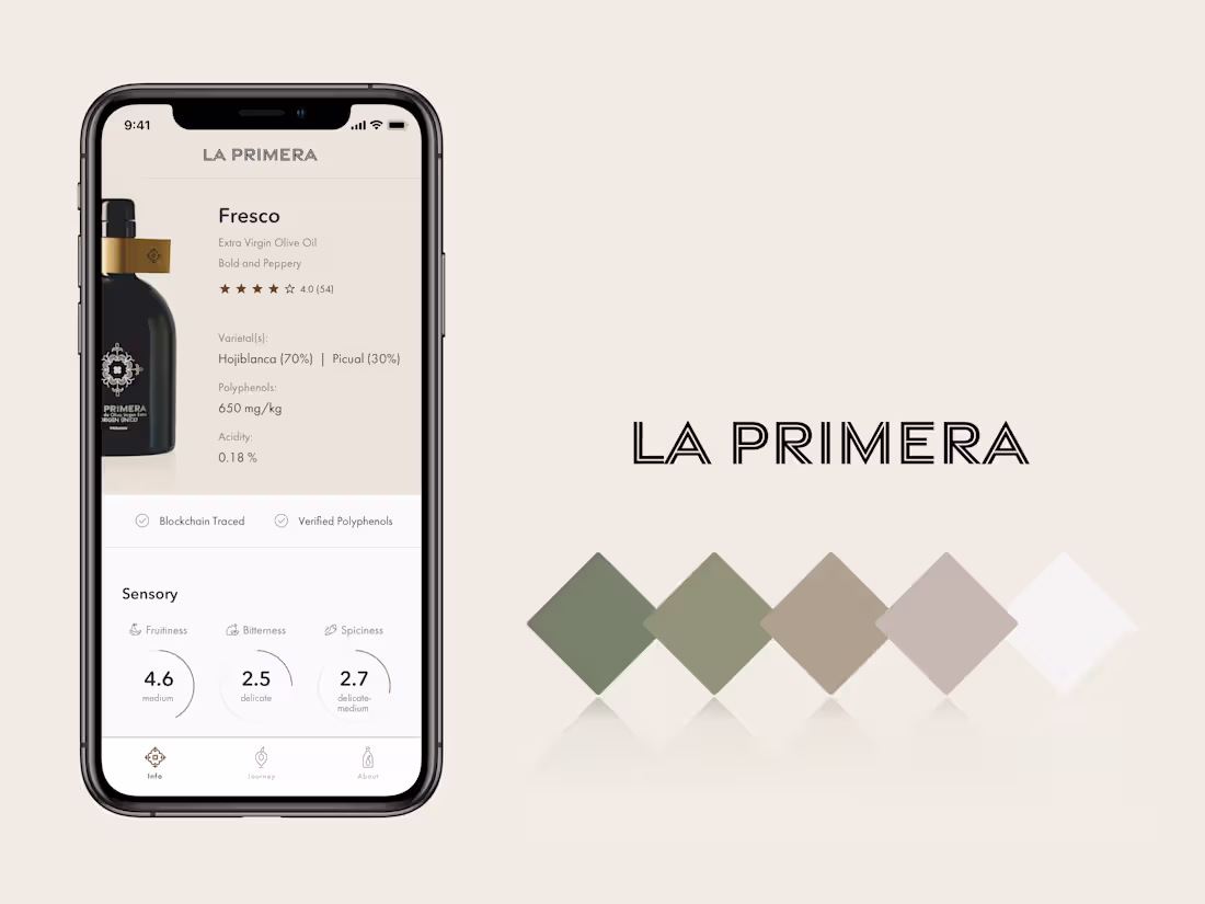 Cover image for Mobile app UX/UI - La Primera
