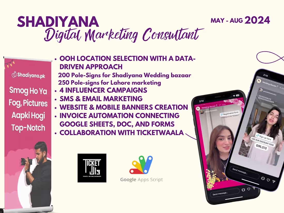 Cover image for OOH Strategy & Marketing Automation for Shadiyana