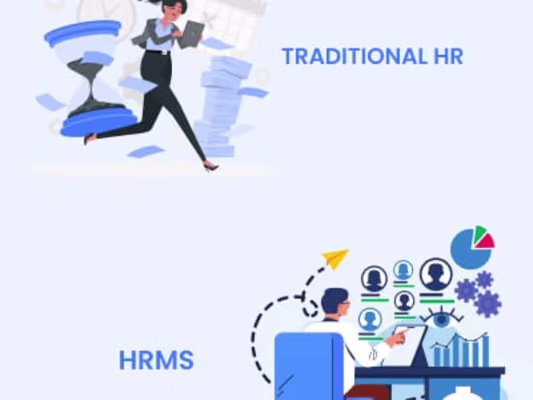 Cover image for HR WITH EFFICIENCY!