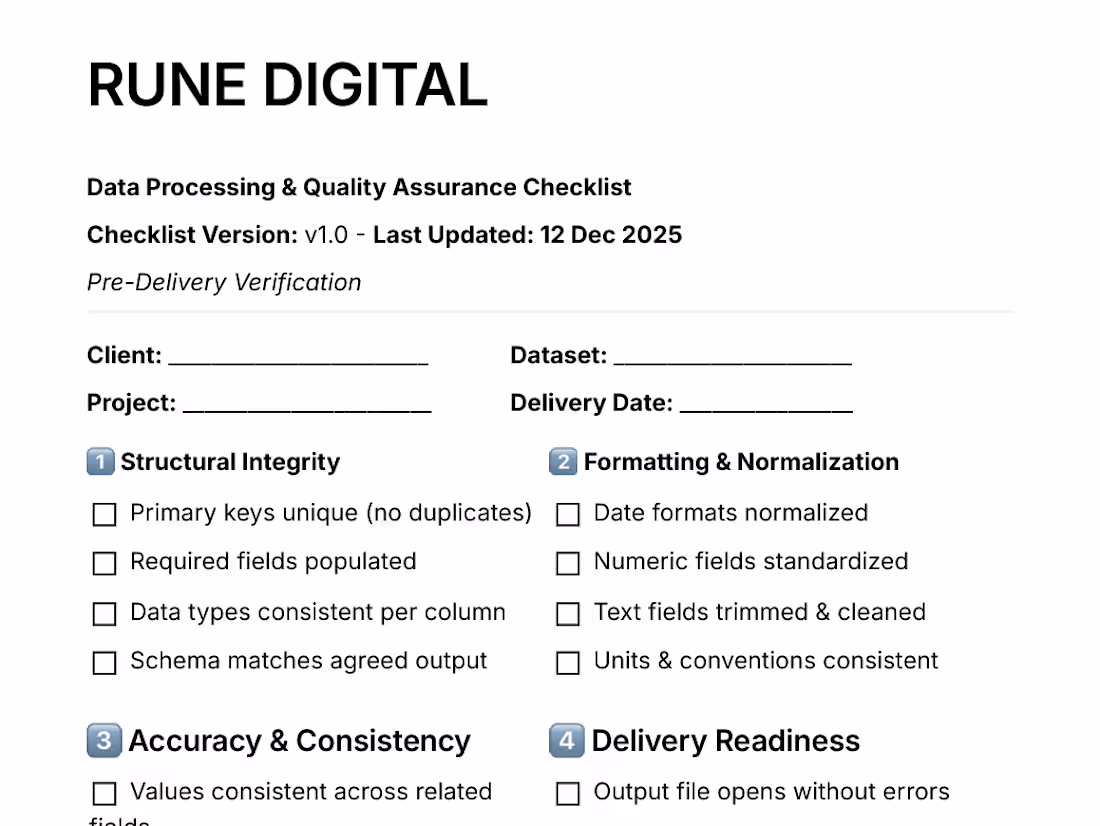 Cover image for Documented pre-delivery QA checklist for data processing wor...
