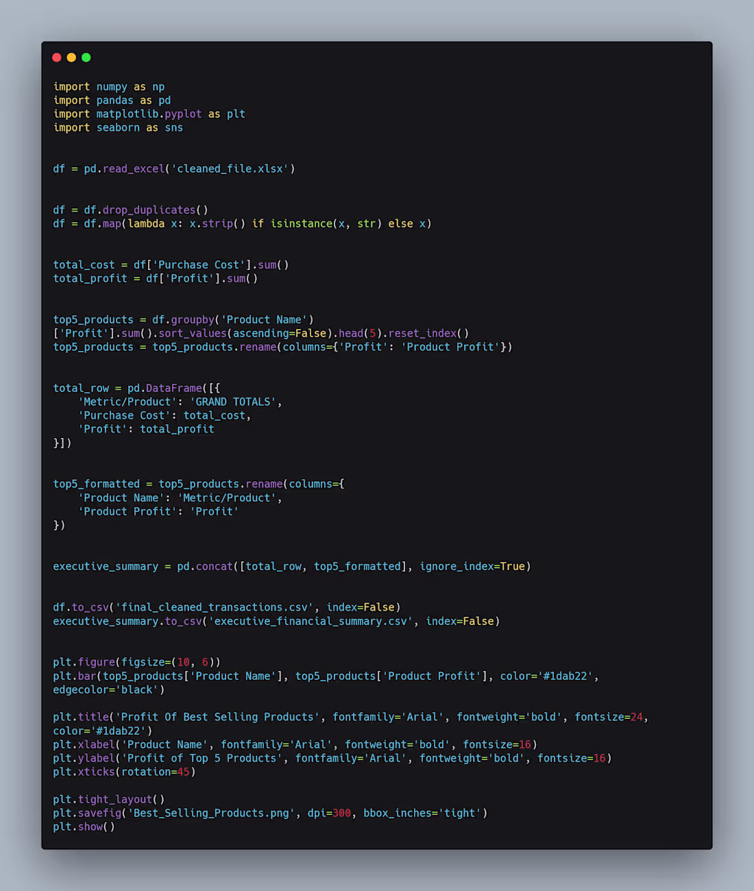 Cover image for Automated ETL & Analytics Pipeline