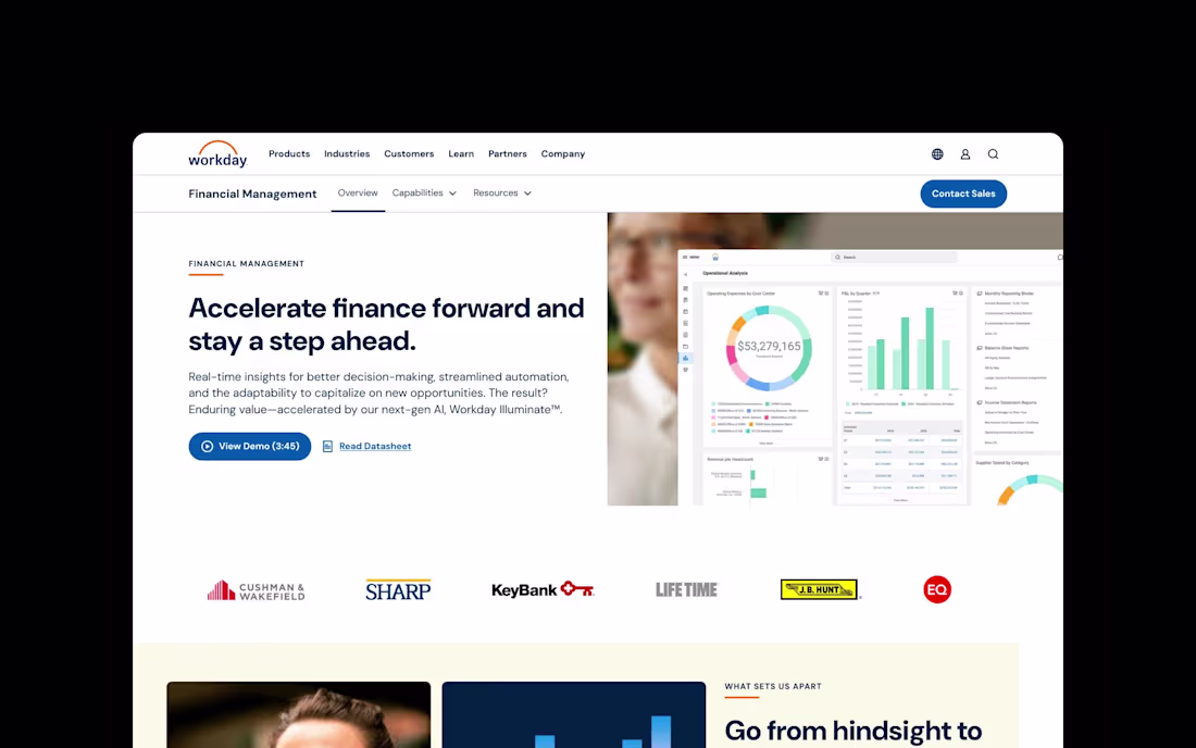 Cover image for Workday