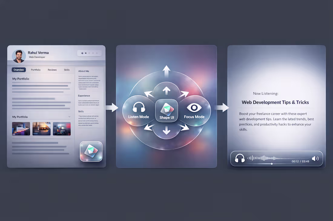 Cover image for The Adaptive "Shape UI" Node