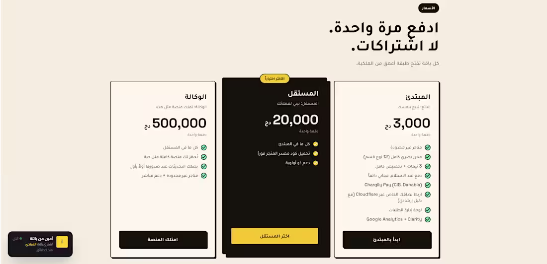 Cover image for An ecommerce one product landing