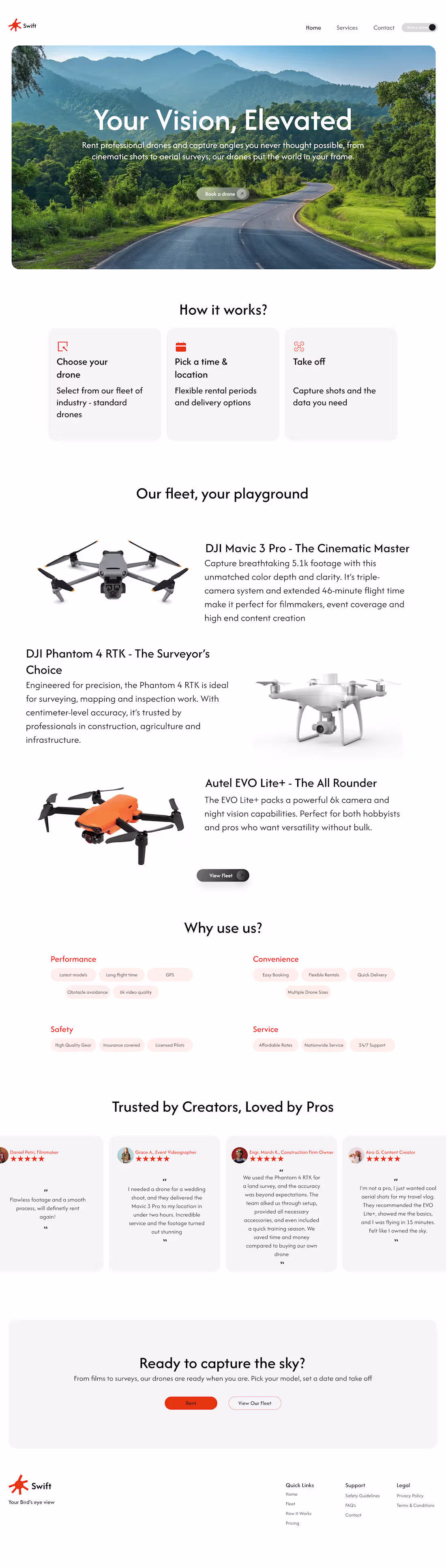 Cover image for Swift - Drone Rental Platform.
Responsive