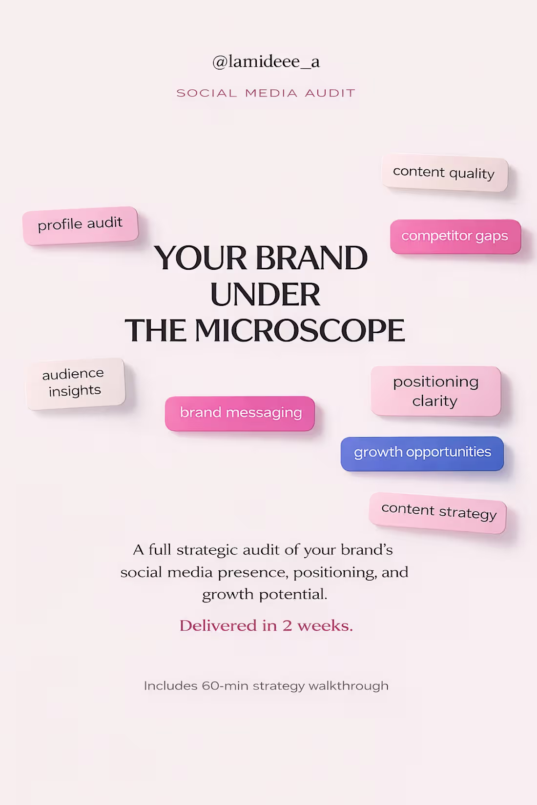 Cover image for Brand & Social Media Audit with Strategic Roadmap