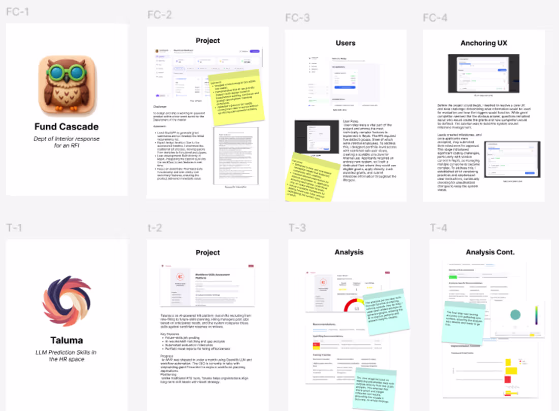 Cover image for Building projects with replit and AI agents has let me move ...