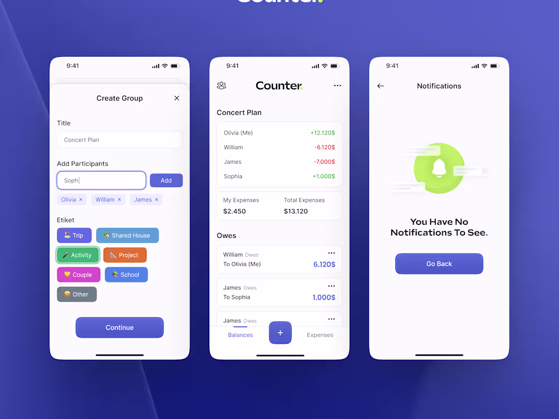 Cover image for Custom Mobile UI/UX Designs Tailored for Your App's Success
