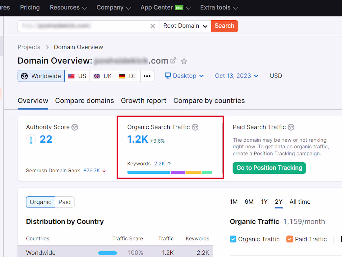 Cover image for Comprehensive On-Page and Off-Page SEO for E-commerce Website