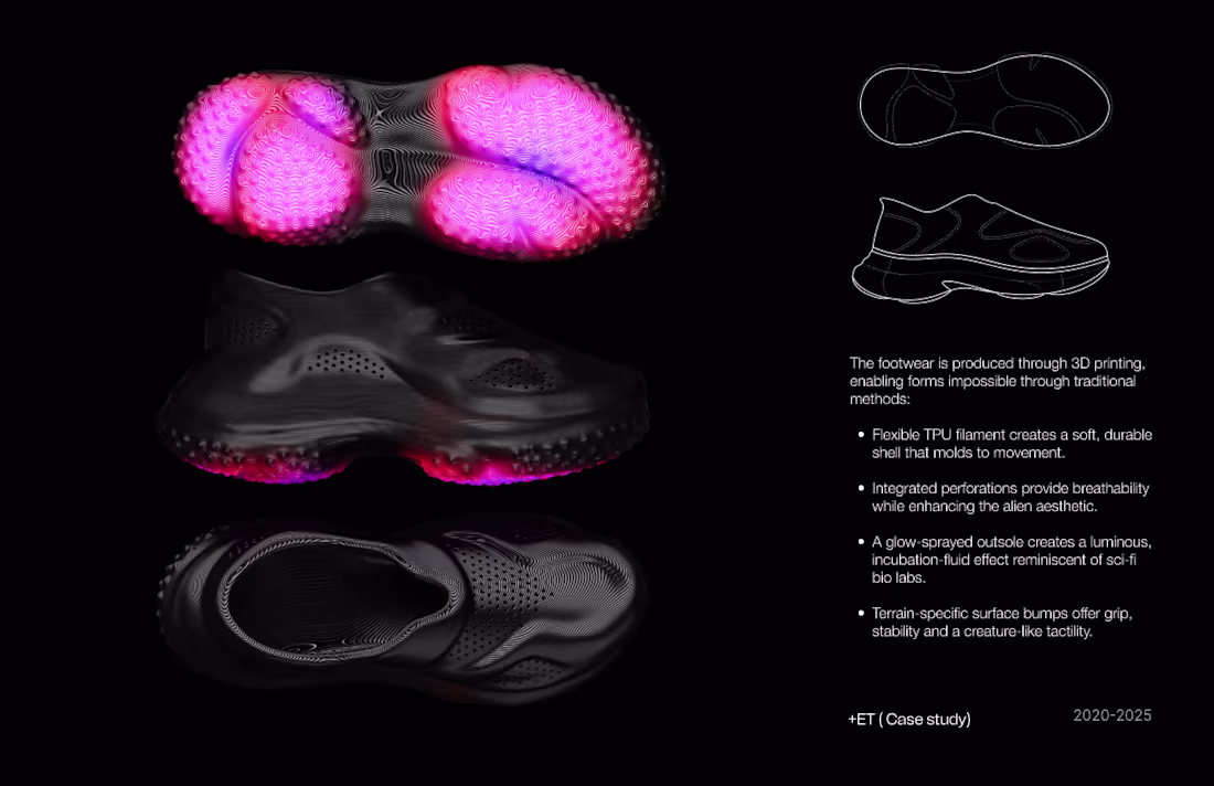 Cover image for Extra Terrainial (ET) - footwear from another world, enginee...