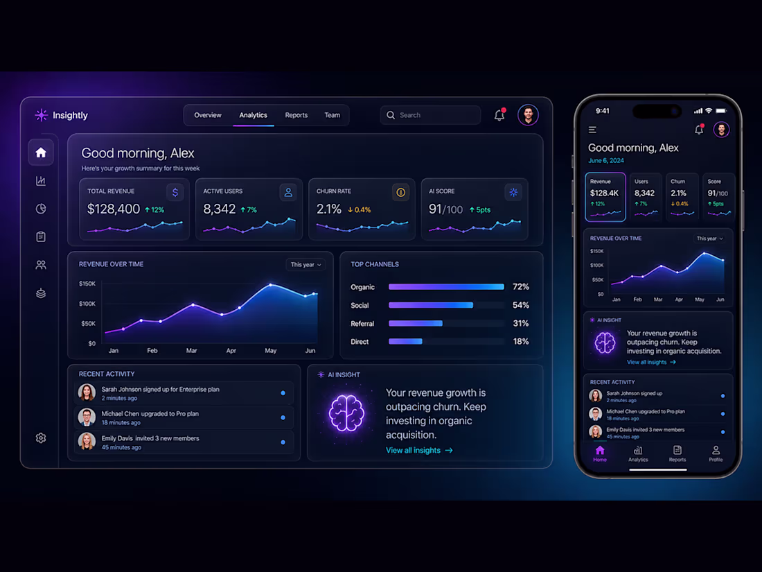 Cover image for SaaS Dashboard Design & Development
Turn