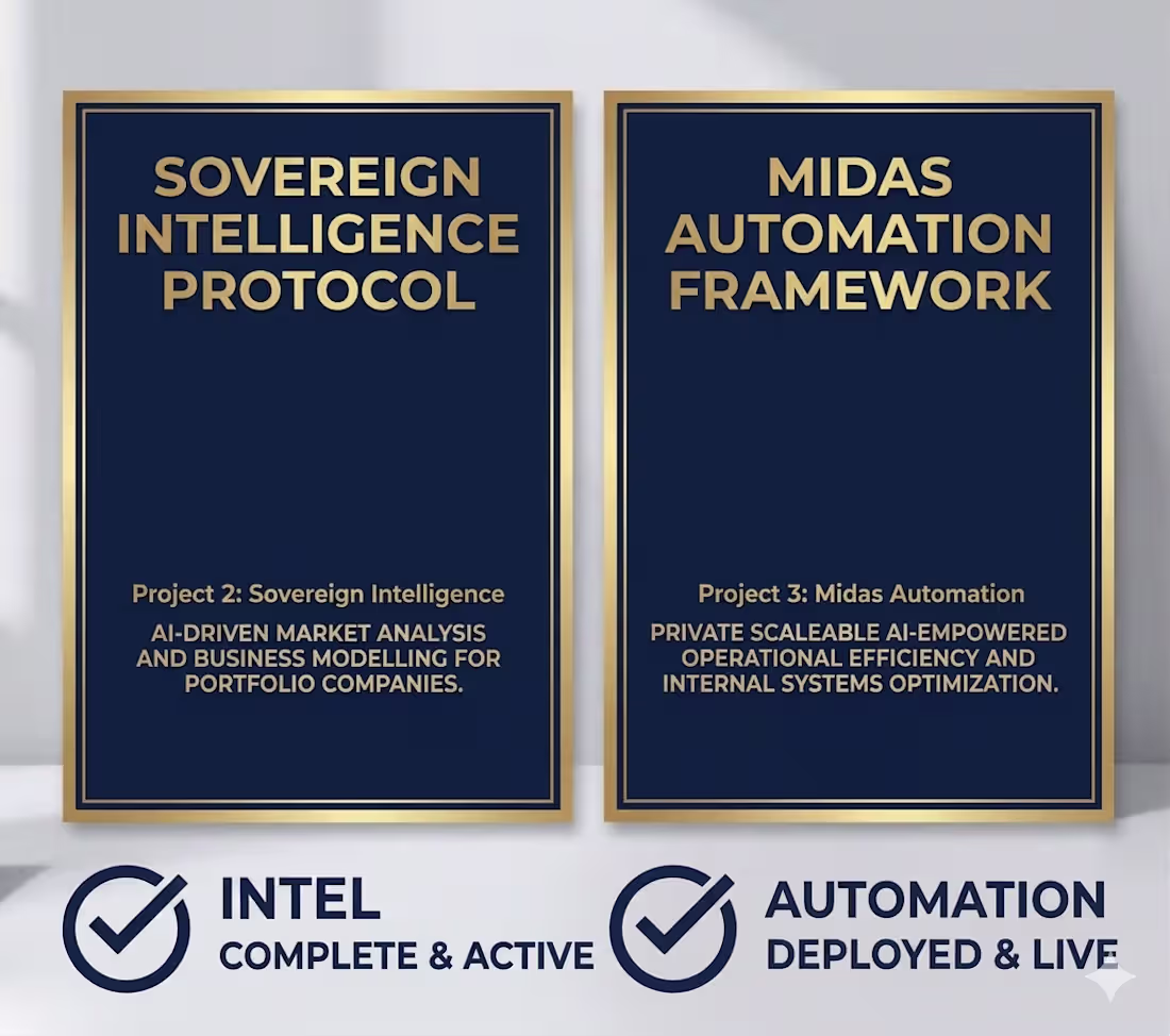 Cover image for Automated operational streamlining, high-efficiency system