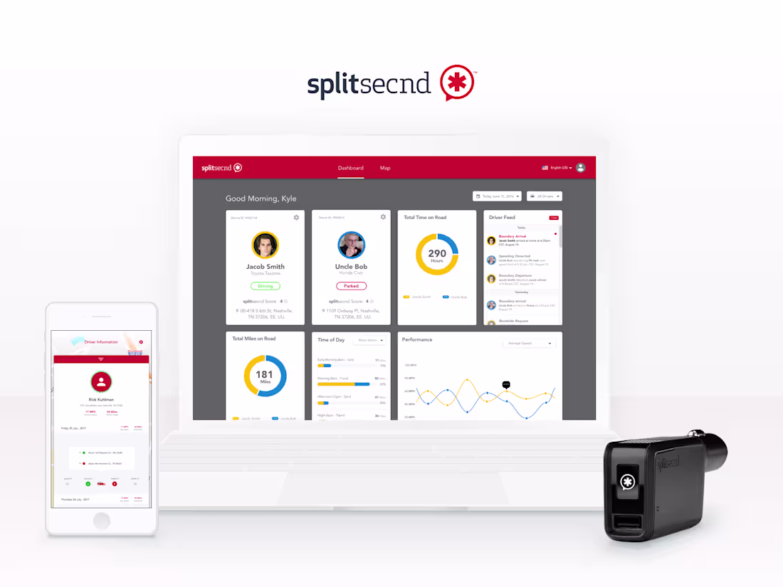Cover image for Splitsecnd | web & mobile design