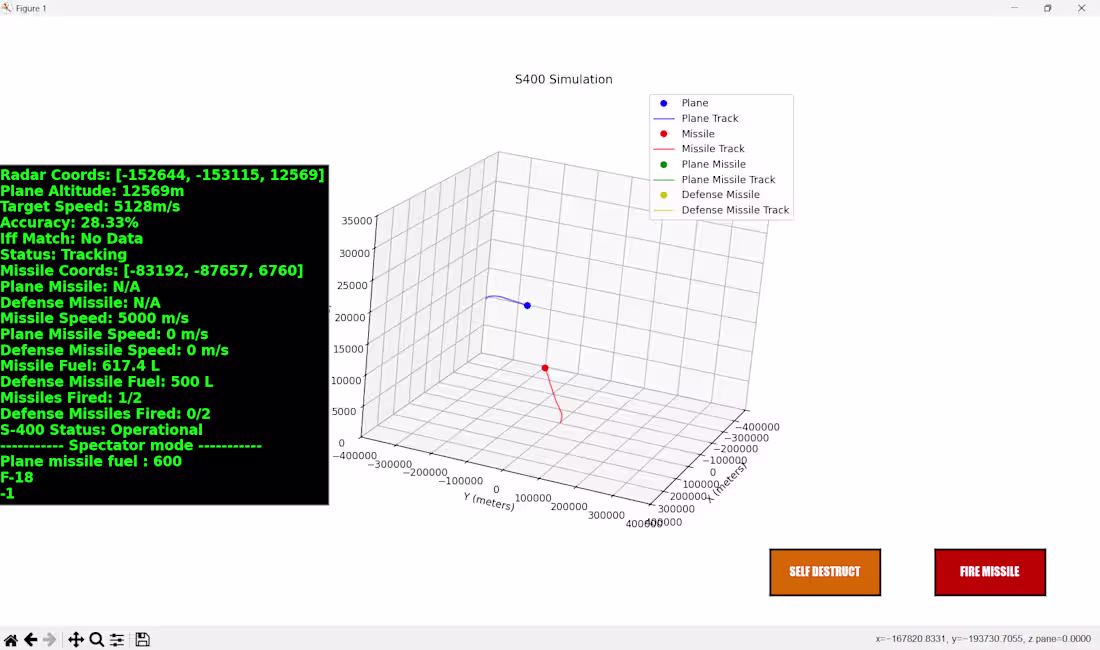Cover image for Radar & Flight Simulation
Physics/Flight Simulation