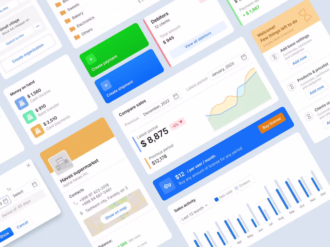 Cover image for Dashboard for CRM