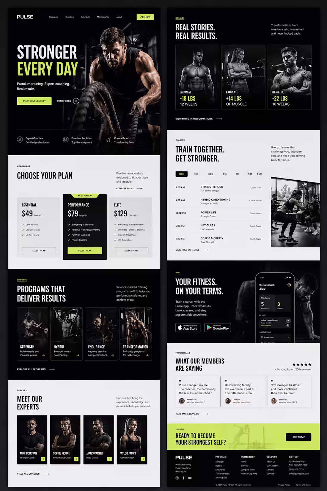Cover image for Most fitness websites push energy,