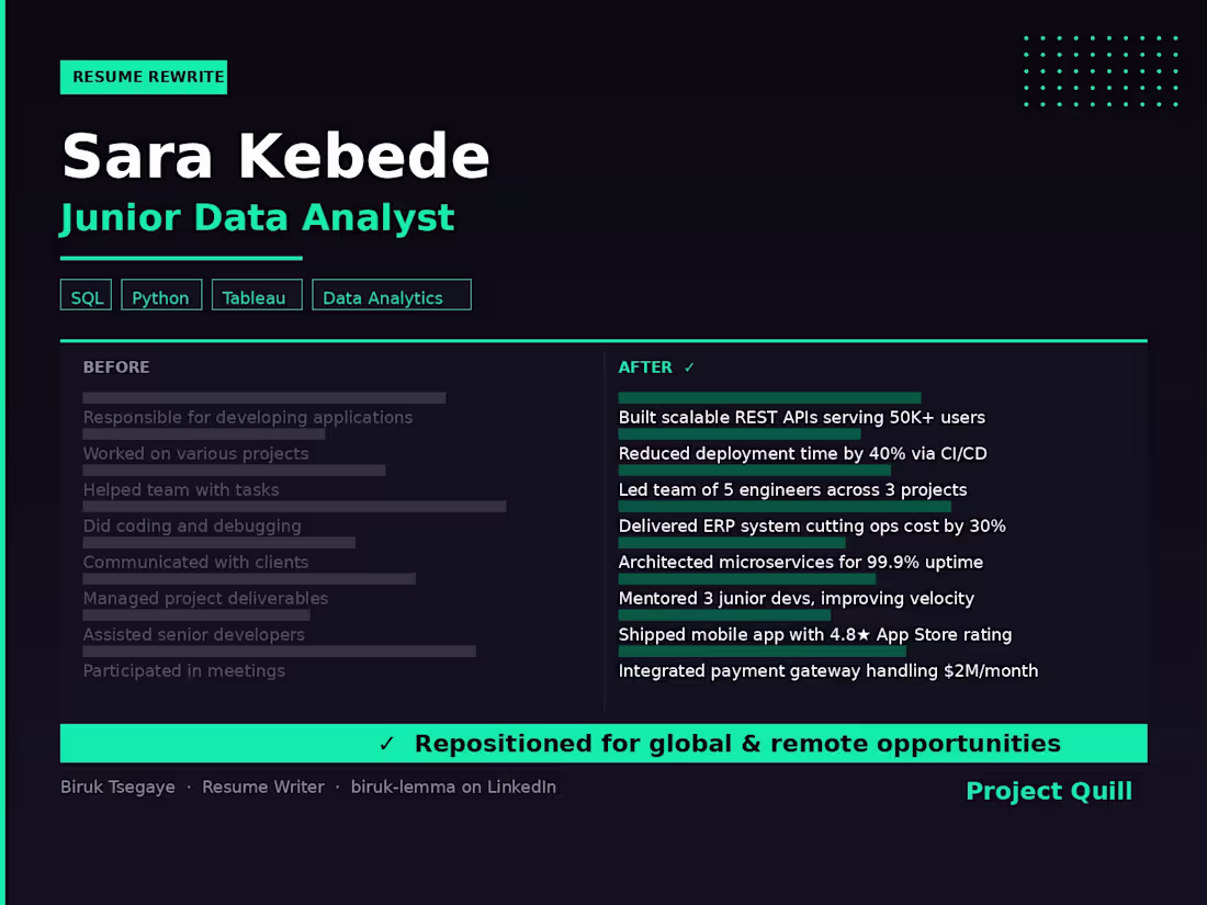 Cover image for Transformed Sara's resume into a