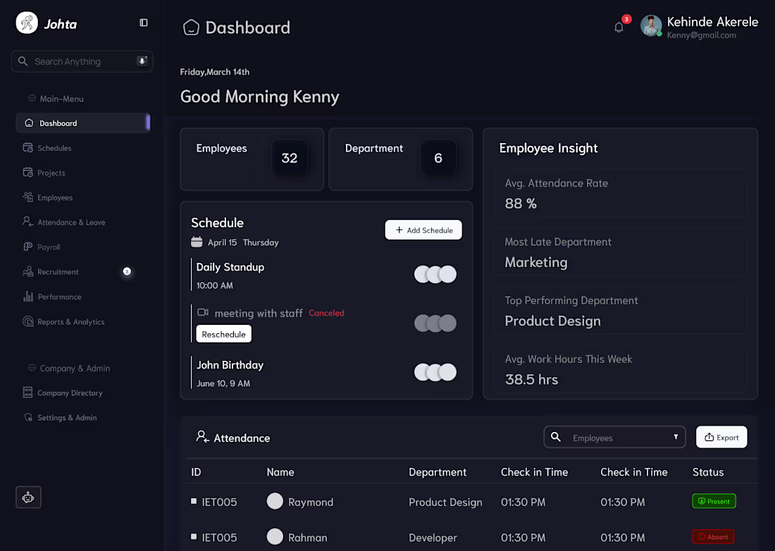 Cover image for Cooking Lately 
Hr management dashboard