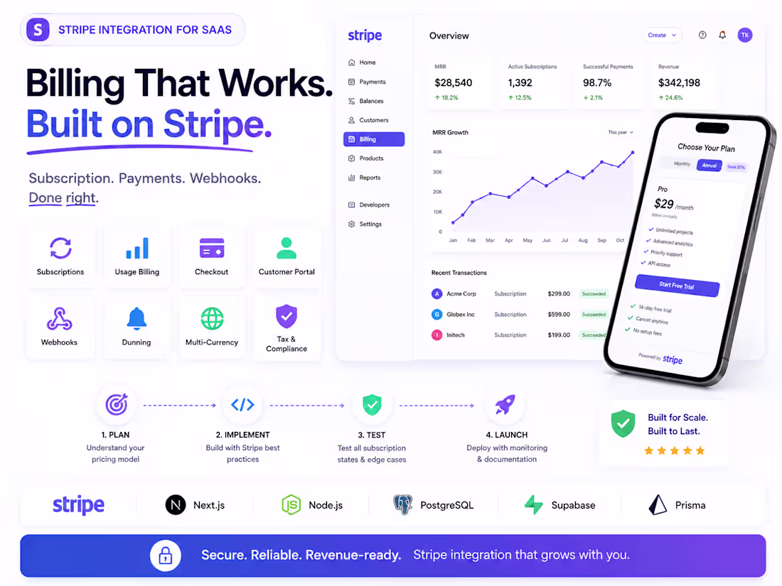 Cover image for Stripe Integration for SaaS Products