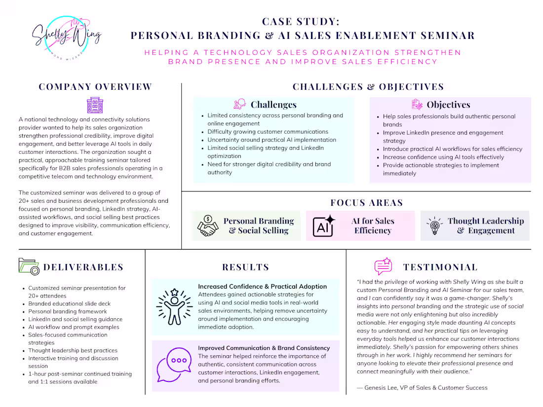 Cover image for Case Study: Advantix Branding & AI Seminar