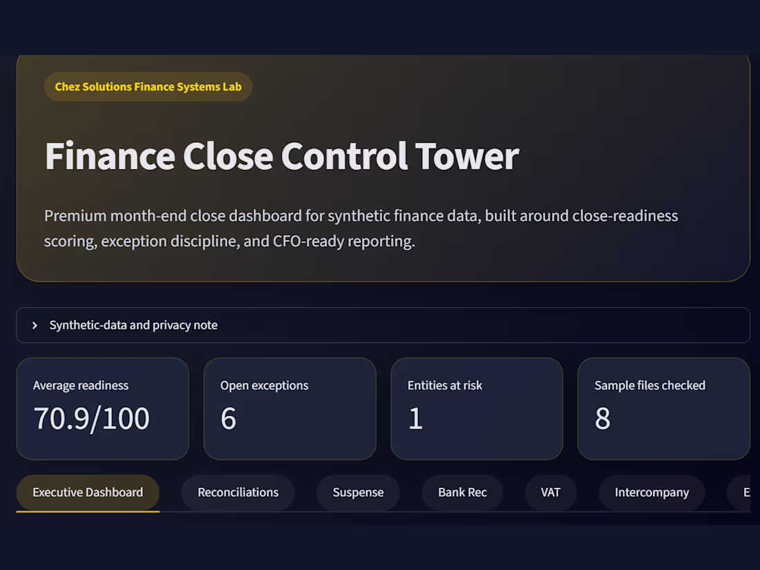 Cover image for A finance close dashboard that