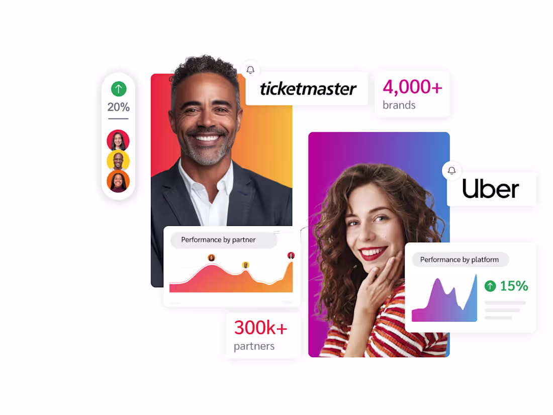 Cover image for impact.com – Full-Funnel Copywriting & Brand Voice Development