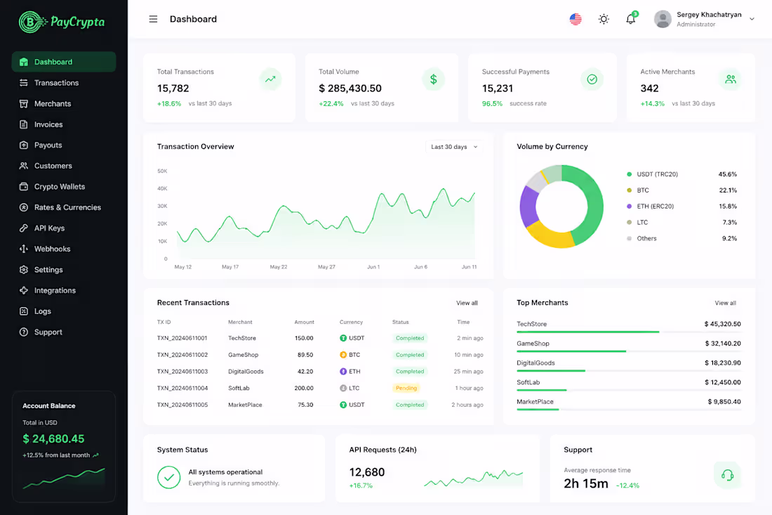 Cover image for PayCrypta — Crypto Payment Infrastructure