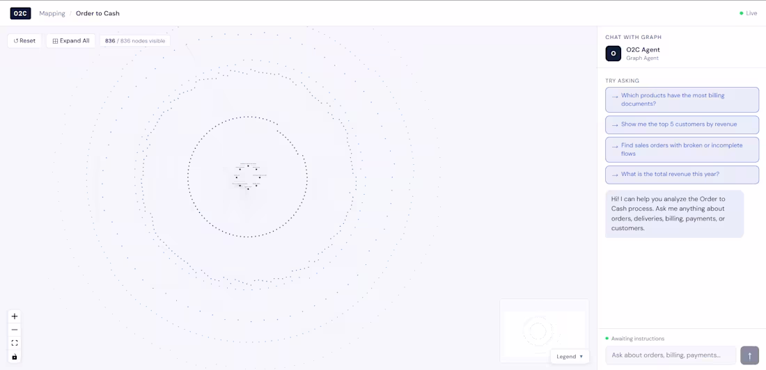 Cover image for O2C Graph Intelligence — Natural