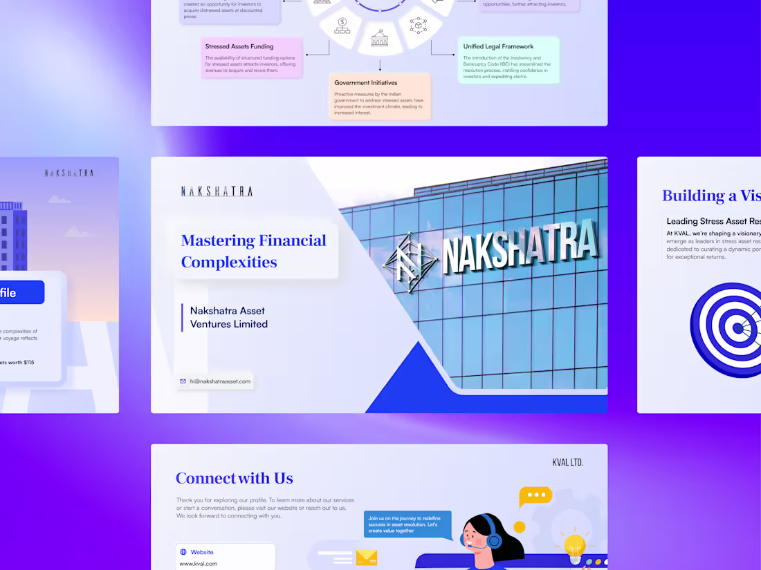 Cover image for Nakshatra Asset Ventures Pitch Deck & LP Narrative