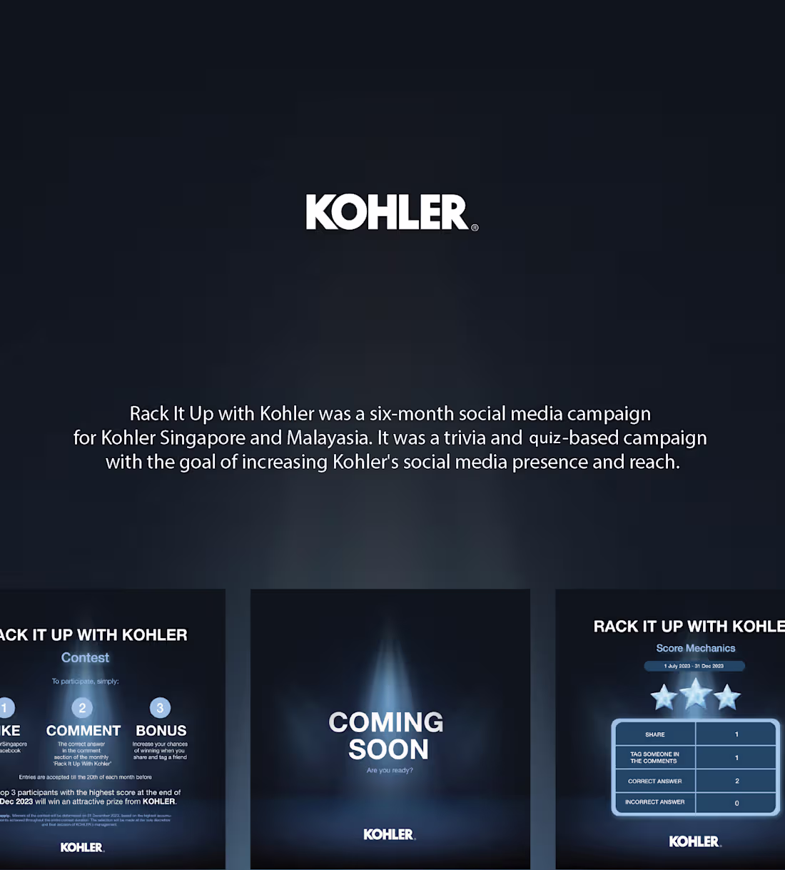 Cover image for Rack it up with Kohler :: Behance