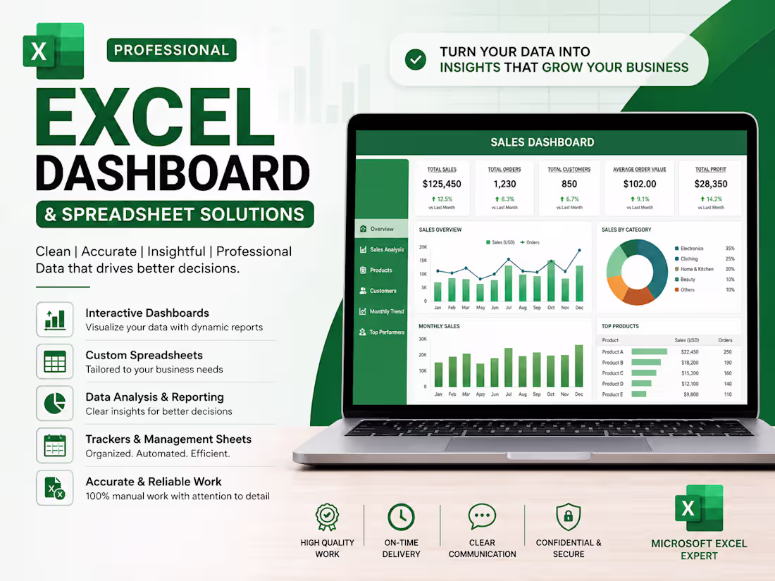 Cover image for Professional Excel Dashboard and Spreadsheet Creation