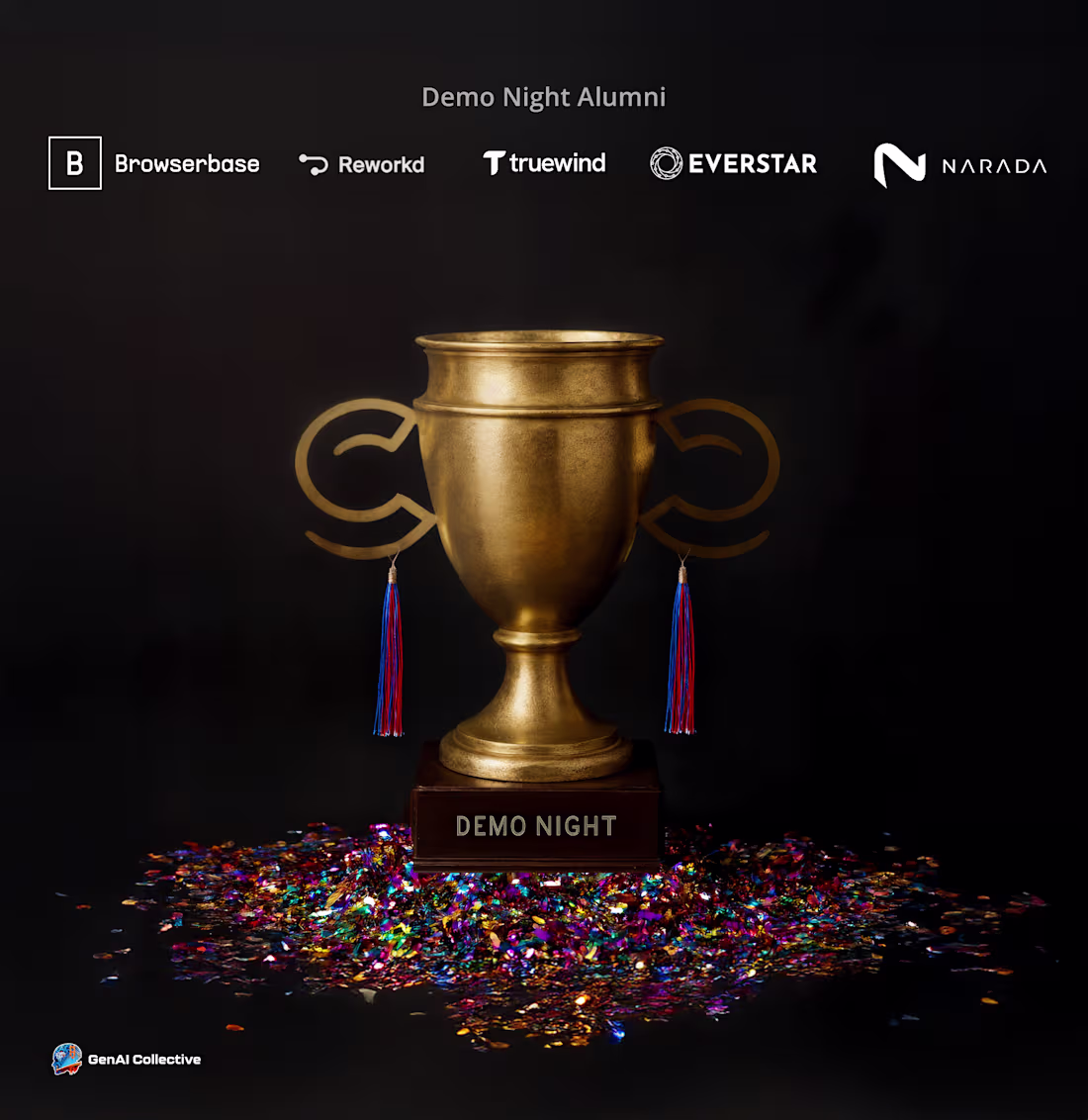 Cover image for AI Collective Rebrand Asset Creation