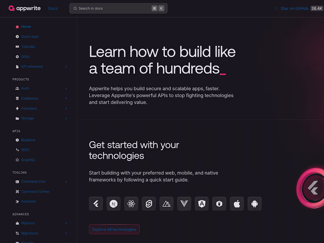 Cover image for Team Building Platform