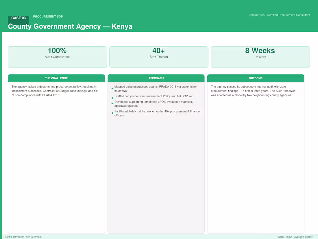Cover image for Procurement Policy & SOP Development,