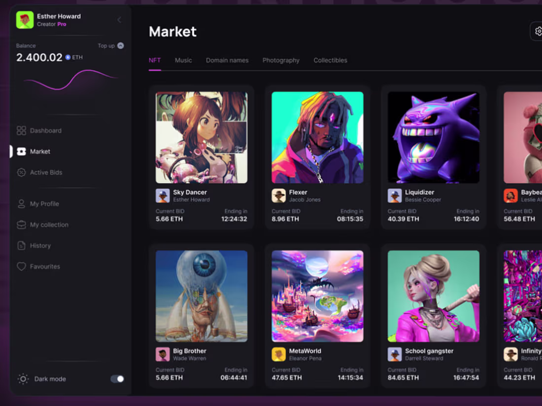 Cover image for NFT Marketplace