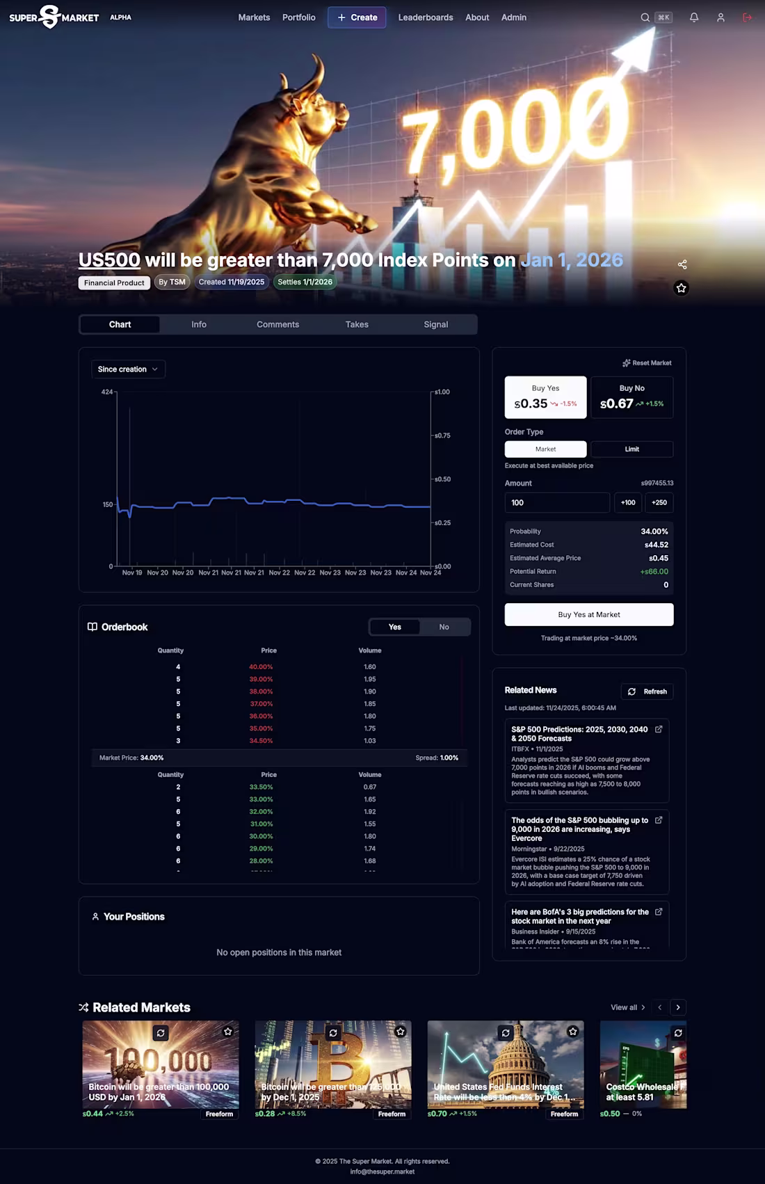 Cover image for Prediction Market MVP