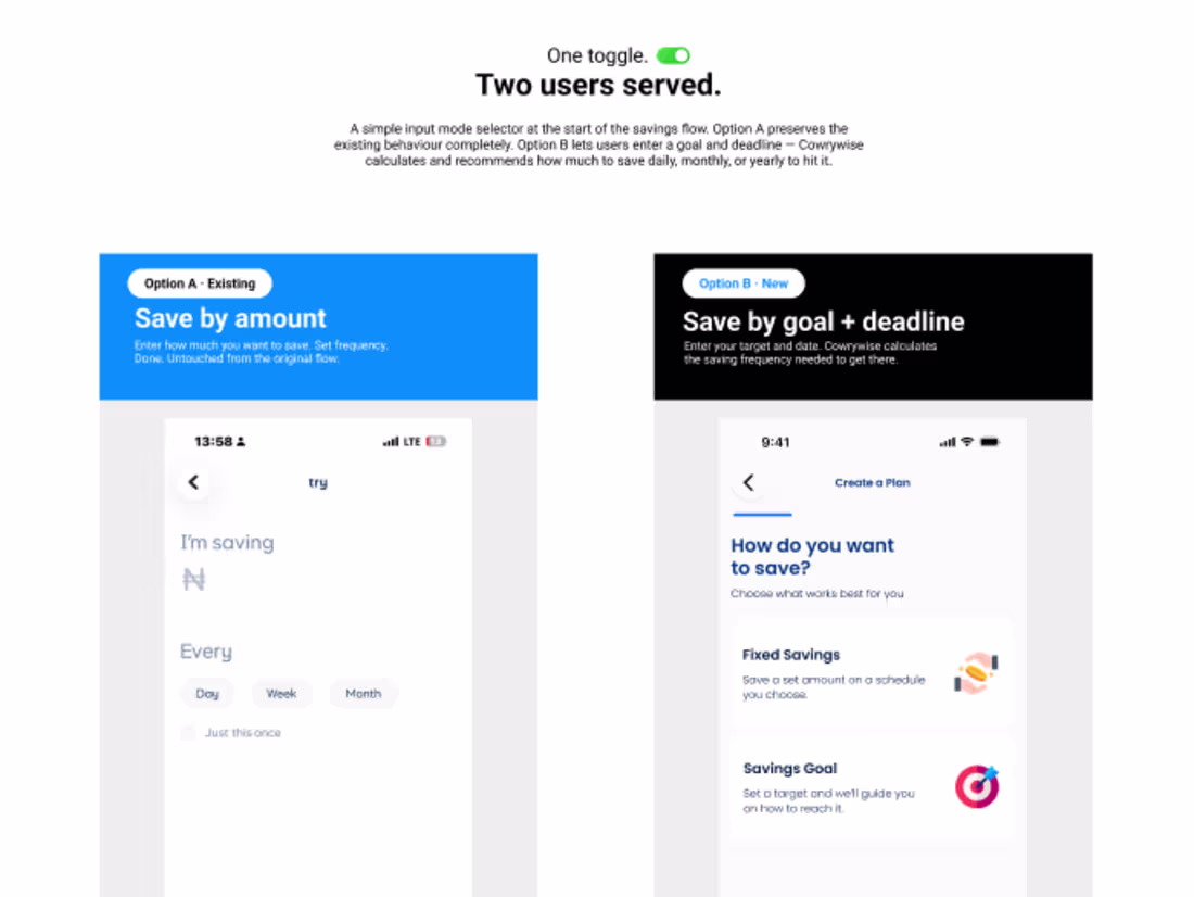 Cover image for Redesigned Cowrywise's savings flow to