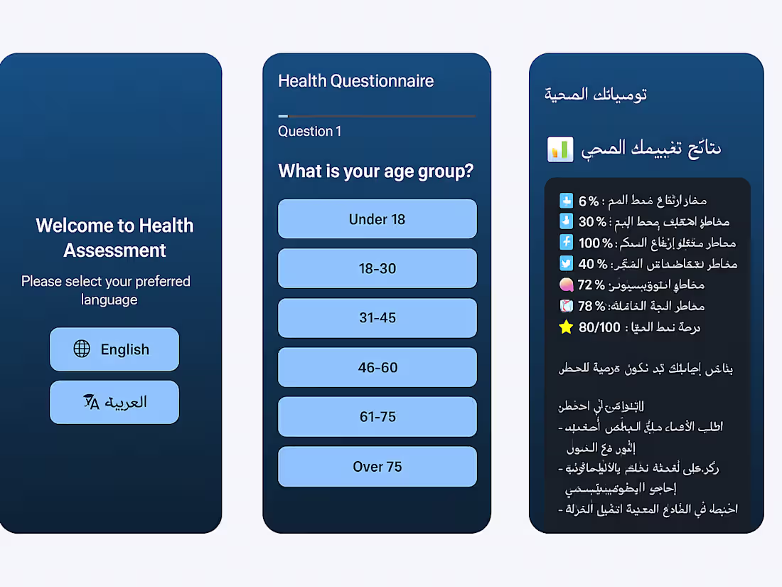 Cover image for Health Risk Assessment Mobile App Development