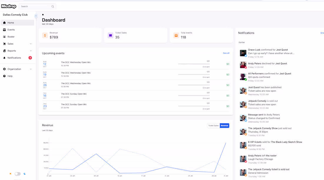 Cover image for SvelteKit Page Builder Needed for SaaS