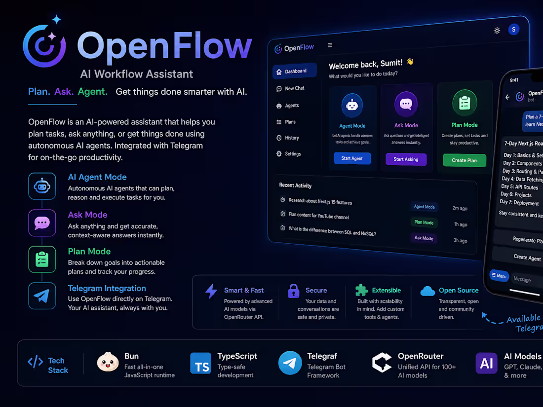 Cover image for OpenFlow – AI Workflow Assistant with Telegram Integration