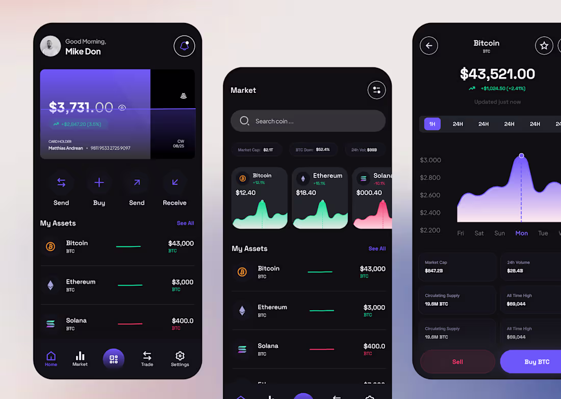 Cover image for Crypto Wallet App UI UX